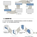 9789864596355_b1.jpg