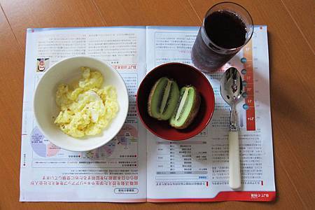 九月二十一日　健康な朝食