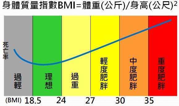 BMI.jpg