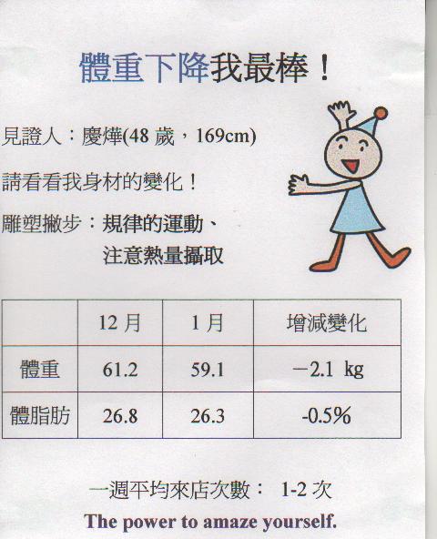 量身 量身
