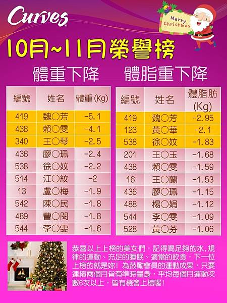 2018_10~11榮譽榜_黎明_圈圈版.jpg 2018_10~11榮譽榜_黎明_圈圈版.jpg