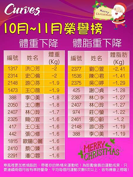 2018_10~11榮譽榜_圈圈版.jpg 2018_10~11榮譽榜_圈圈版.jpg