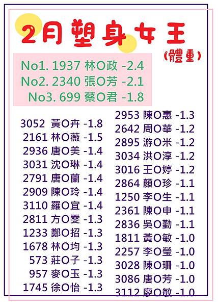 2月塑身女王.jpg 2月塑身女王.jpg