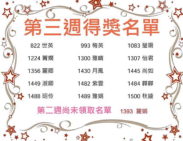 第三週得獎名單 第三週得獎名單