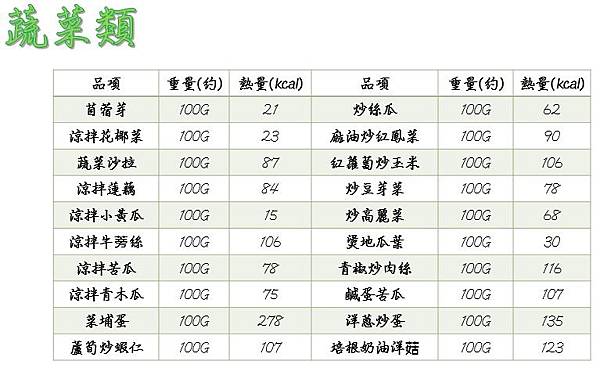 蔬菜類.jpg 蔬菜類.jpg