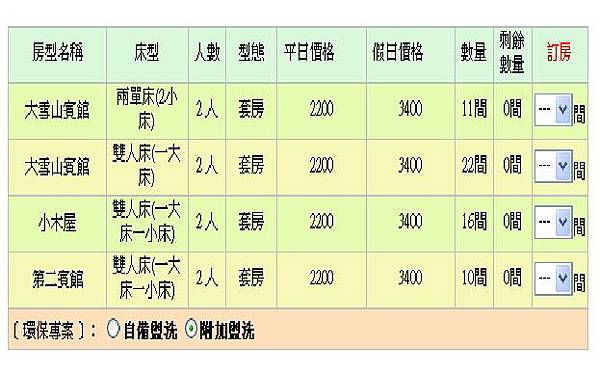 大雪山訂房網頁1.JPG