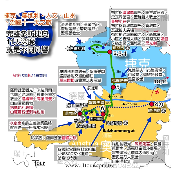 捷克、奧地利人文人文、建築、 湖區經典十一日簡易行程圖示