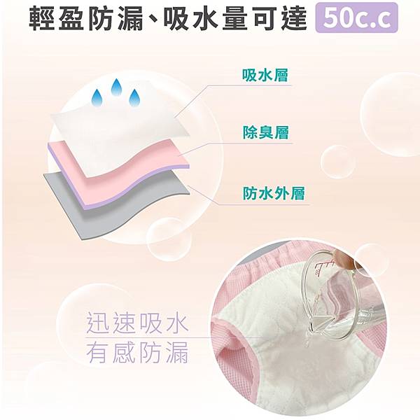 十分幸福成人男女防漏機能內褲28.jpg 十分幸福成人男女防漏機能內褲28.jpg