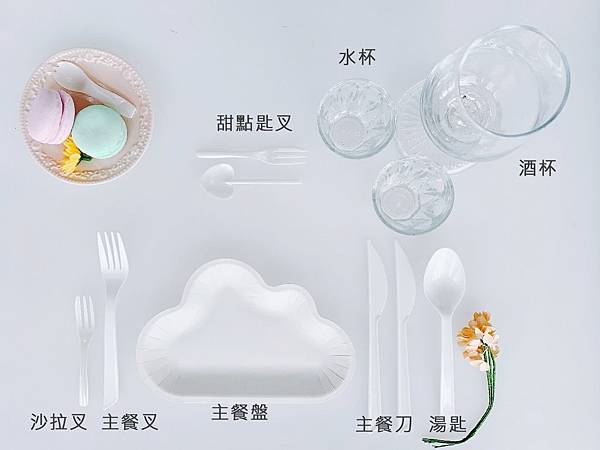 餐桌禮儀