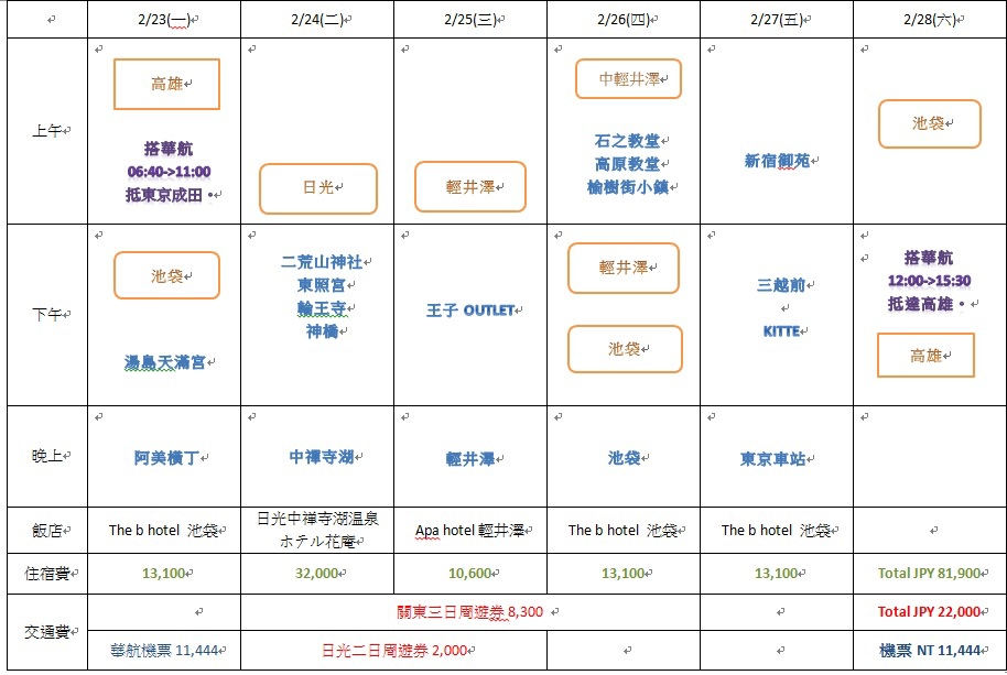 關東行程表.jpg