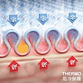 3d_thermo_material (阻冷保暖).jpg