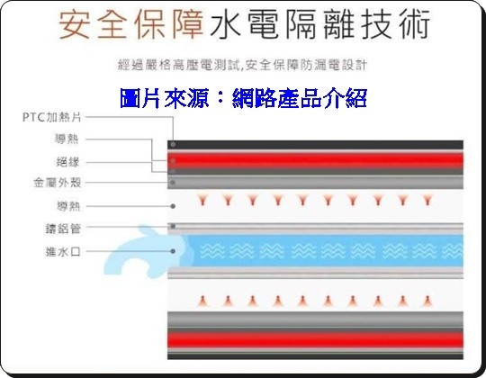 安全保障水電隔離技術.jpg