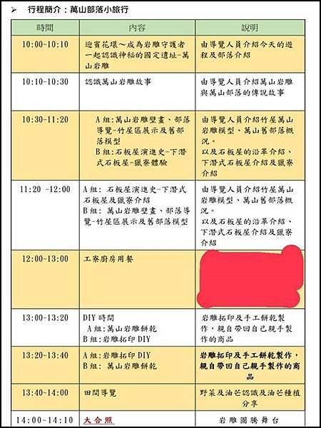 走訪【高雄茂林】《萬山部落》:在岩雕、石板屋與工寮廚房之間探 走訪【高雄茂林】《萬山部落》:在岩雕、石板屋與工寮廚房之間探