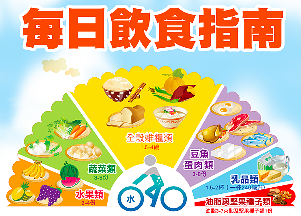 螢幕快照 2018-03-27 上午11.11.52.png 螢幕快照 2018-03-27 上午11.11.52.png