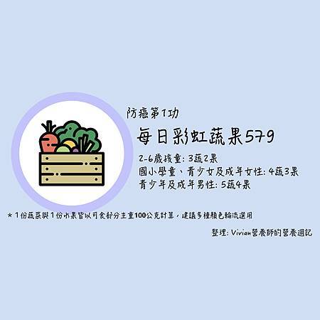 防癌5功.002.jpeg 防癌5功.002.jpeg
