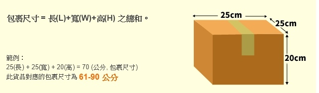 黑貓宅配通包裹尺寸(長+寬+高)61-90公分 黑貓宅配通包裹尺寸(長+寬+高)61-90公分