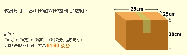 黑貓宅配通包裹尺寸(長+寬+高)61-90公分