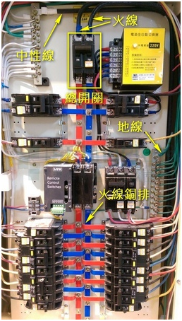 DIY電箱內火線同軌如何佈線 DIY電箱內火線同軌如何佈線