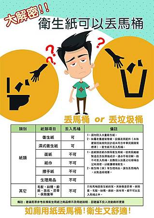 2種衛生紙可丟馬桶 短纖長纖大不同3.jpg 2種衛生紙可丟馬桶 短纖長纖大不同3.jpg