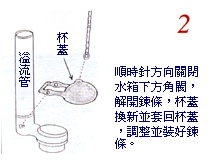 簡易馬桶水箱漏水修理2.gif 簡易馬桶水箱漏水修理2.gif
