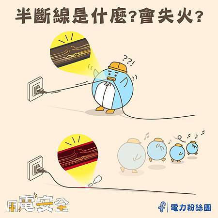 半斷線是什麼?會失火?.jpg 半斷線是什麼?會失火?.jpg