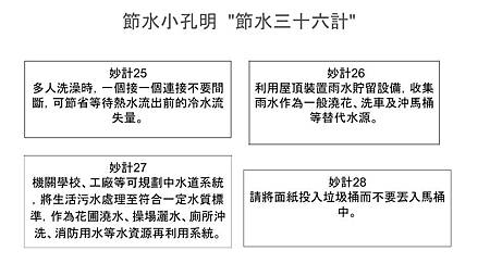 節水36計 (6).jpg