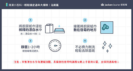 浴廁除霉除水垢,打掃浴室廁所就靠這七招! .png 浴廁除霉除水垢,打掃浴室廁所就靠這七招! .png