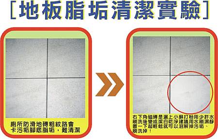 食品級蘇打粉用途5.jpg