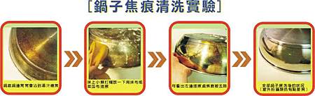 食品級蘇打粉用途2.jpg 食品級蘇打粉用途2.jpg