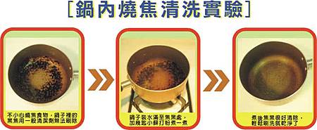 食品級蘇打粉用途4.jpg 食品級蘇打粉用途4.jpg