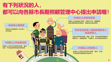 長照2.0補助申請懶人包!一次搞懂長照2.0 3.jpg 長照2.0補助申請懶人包!一次搞懂長照2.0 3.jpg
