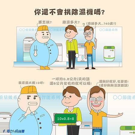 電力粉絲團-除濕機.jpg 電力粉絲團-除濕機.jpg