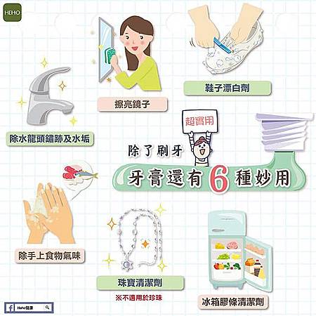 牙膏過期先別丟!還有這些好用途.jpg 牙膏過期先別丟!還有這些好用途.jpg