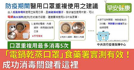 「電鍋乾蒸口罩」食藥署實測有效!成功消毒關鍵看這裡.jpg 「電鍋乾蒸口罩」食藥署實測有效!成功消毒關鍵看這裡.jpg