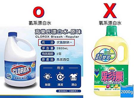 使用漂白水消毒正確的方法.jpg 使用漂白水消毒正確的方法.jpg