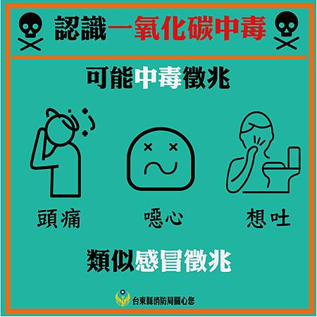 天氣轉冷室內務必保持通風1.jpg 天氣轉冷室內務必保持通風1.jpg