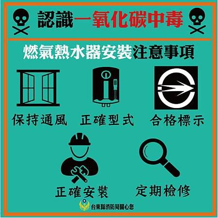 天氣轉冷室內務必保持通風3.jpg 天氣轉冷室內務必保持通風3.jpg