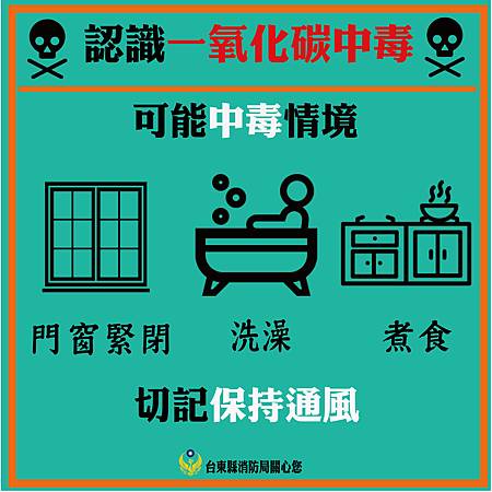 天氣轉冷室內務必保持通風2.jpg 天氣轉冷室內務必保持通風2.jpg