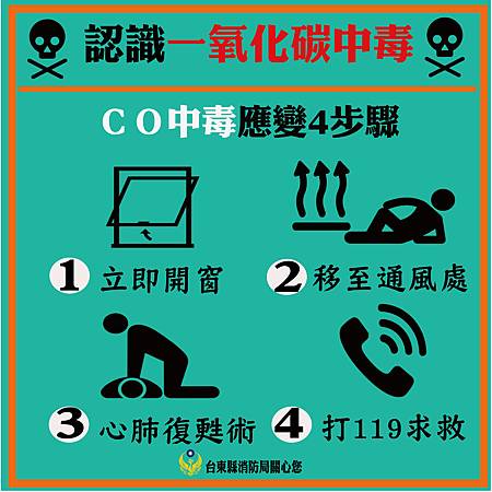 天氣轉冷室內務必保持通風4.jpg 天氣轉冷室內務必保持通風4.jpg