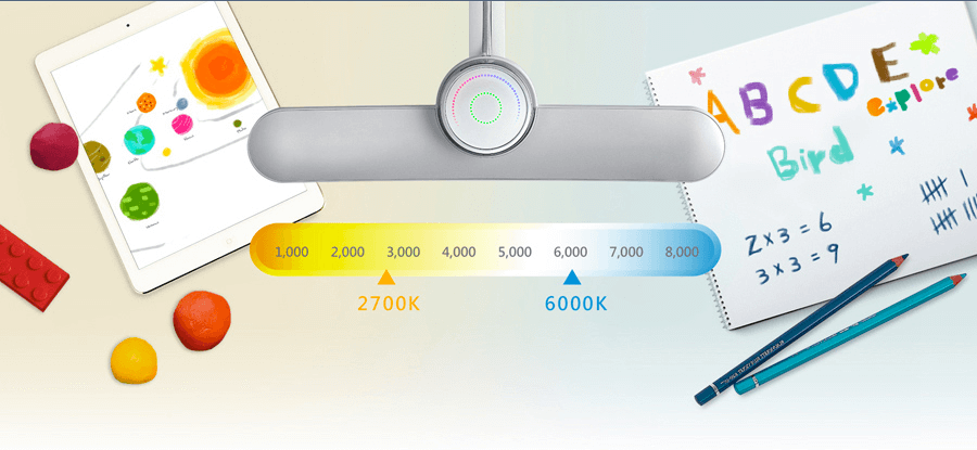 聰明貼心的護眼神燈：BenQ 親子共讀護眼檯燈 MindDu