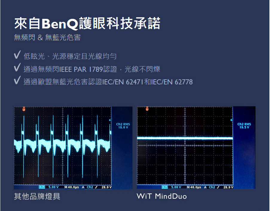 聰明貼心的護眼神燈：BenQ 親子共讀護眼檯燈 MindDu