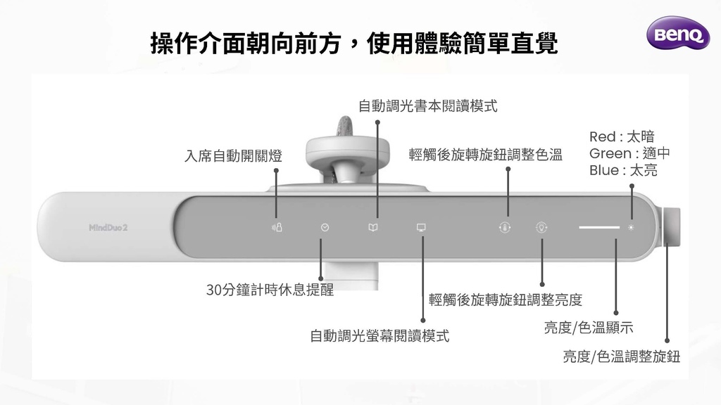 BenQ 親子共讀護眼檯燈怎麼選？2023年新款 MindD