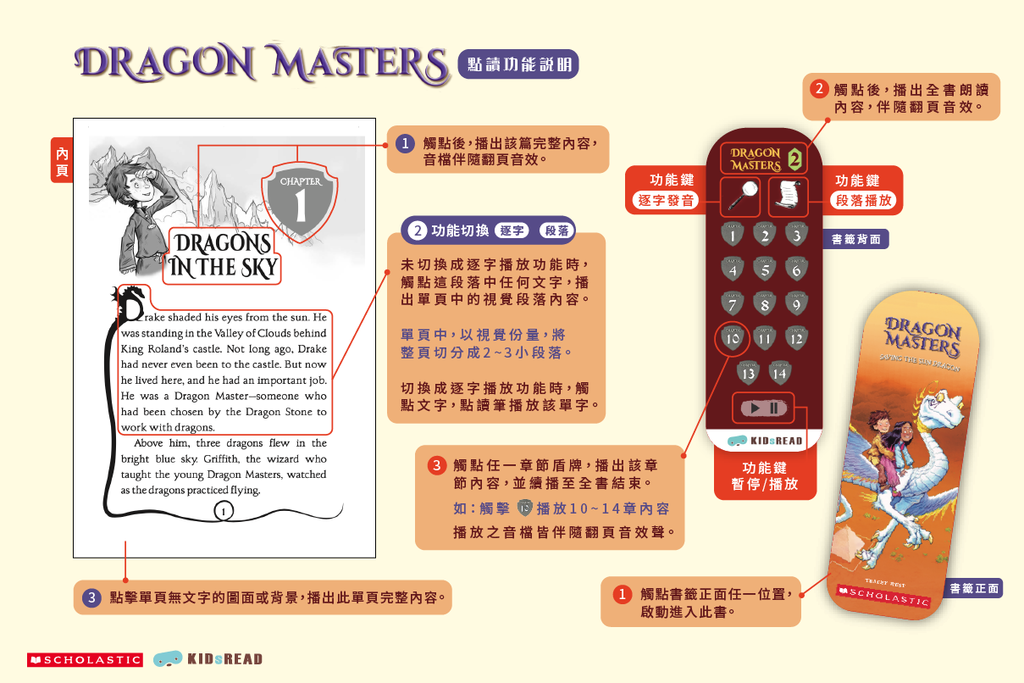 Dragon Masters的點讀功能說明-03_0.png