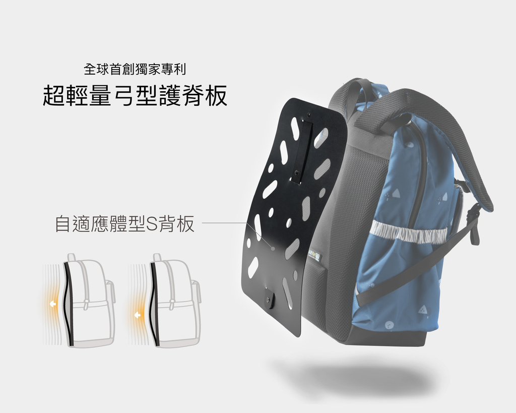 專為台灣孩子設計的 niizo 小學生輕量護脊書包 2025 專為台灣孩子設計的 niizo 小學生輕量護脊書包 2025