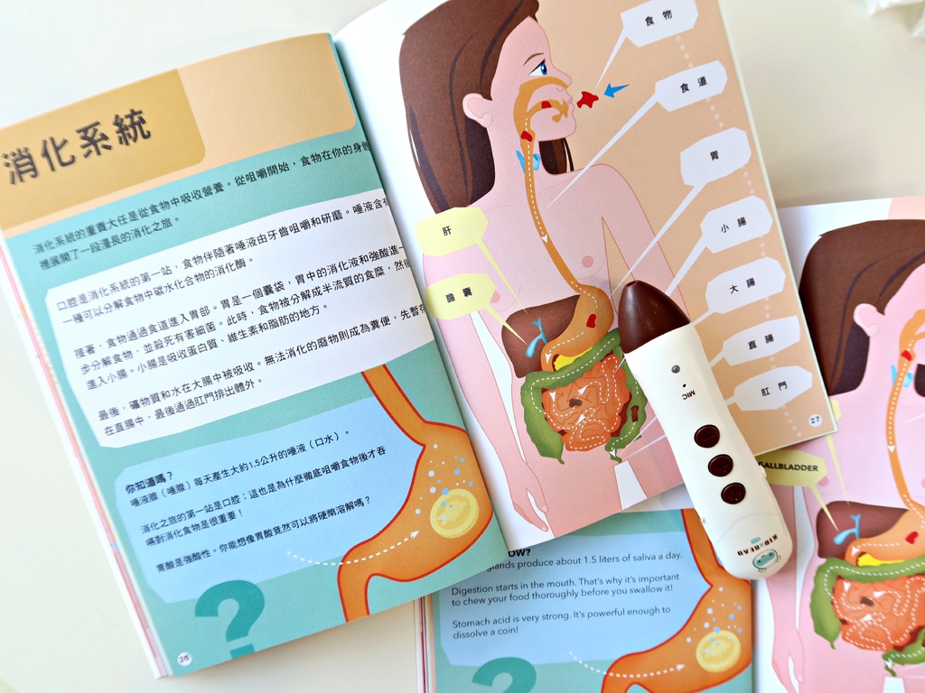 The Human Body 人體大解密拼圖書 點讀版：真實