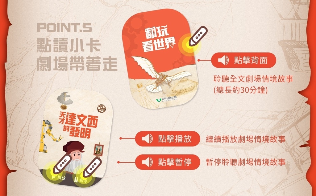 小青阿林和魔鏡又回來啦！《翻玩看世界：天才達文西的發明》點讀