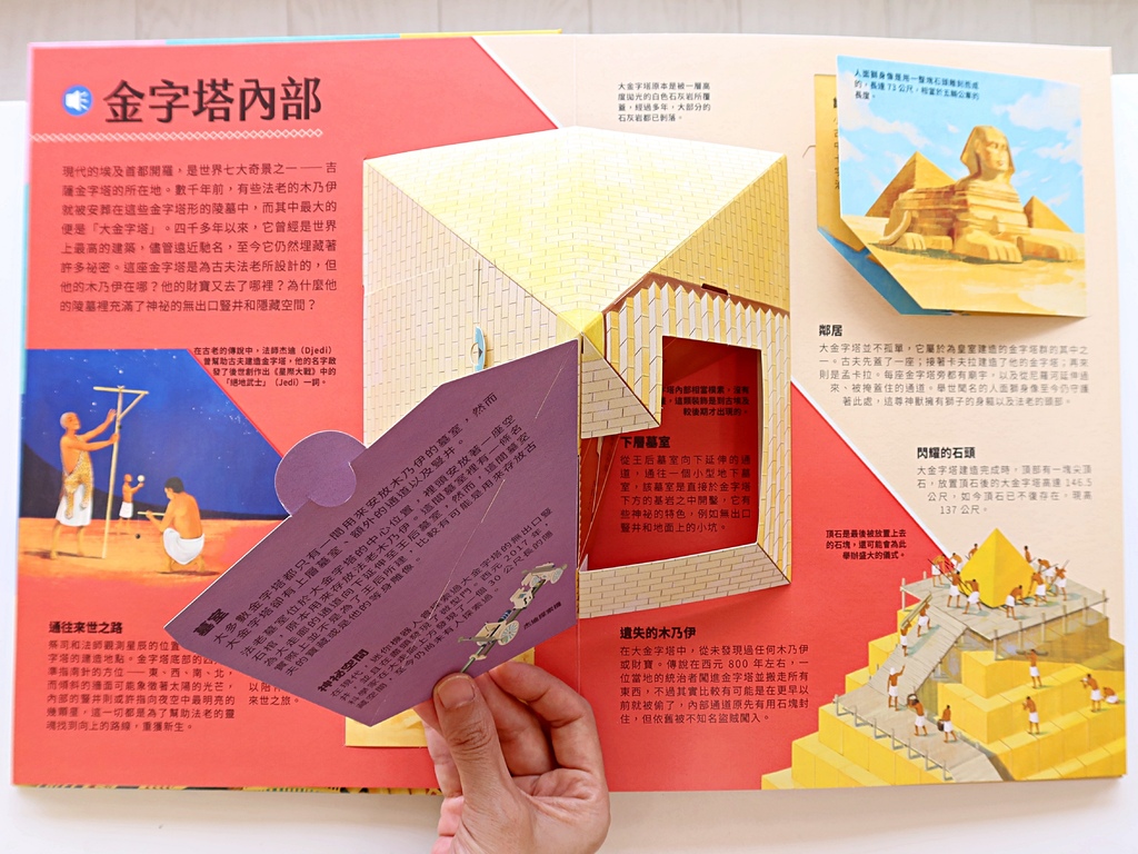 不可思議！昆蟲驚奇之旅 & 木乃伊神秘之旅 立體互動點讀書