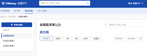 介紹三個我常用的台灣ETF網站~觀察重點1)分類2)持股明細