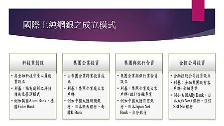 投影片5.JPG