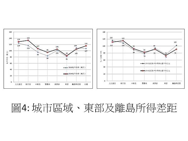 投影片5.JPG